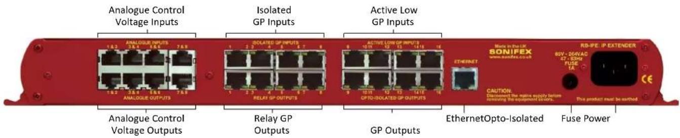 Analogue Control Voltage Inputs Analogoue INPUTS 14.2 3.6.4 5.6.4 7.6.8 ANALOGUE OUTPUTS Analogue Control Voltage Outputs Isolated GP Inputs ISOLATED GP INPUTS 1 2 3 4 5 6 7 8 RELRT GP OUTPUTS Relay GP Outputs Active Low GP INPUTS 8 10 11 12 13 14 15 16 CPRO-ISOLATED GP OUTPUTS Active Low GP Inputs…