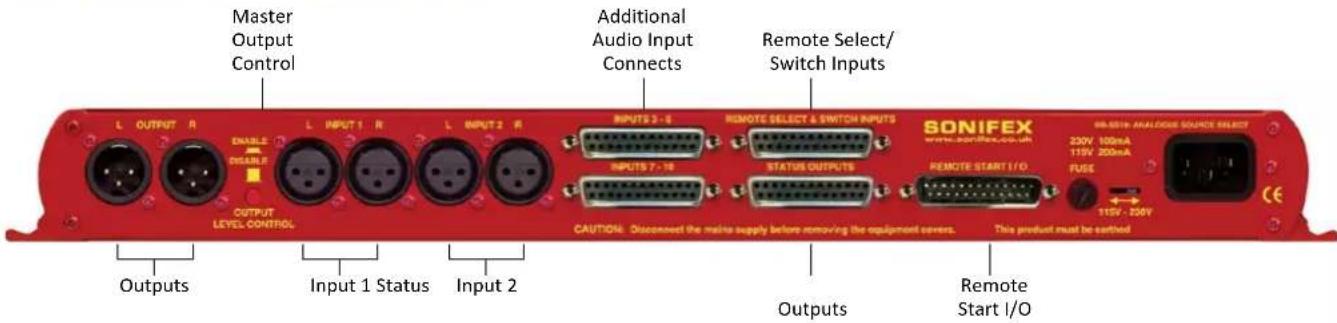 Master Output Control Enable DISCUER OUTPUT LEVEL CONTROL L OUTPUT R L INPUT 1 R L INPUT 2 R Additional Audio Input Connects Remote Select/ Switch Inputs INPUTS 3 - 6 INPUTS 7 - 10 REMOTE SELECT & SWITCH INPUTS STATUS OUTPUTS SONIFEX www.sonifex.co.uk REMOTE START I/O OR-SEIN ANALOGIE SOURCE SELECT…