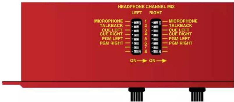 Sonifex Redbox RB-TGHDB - DIP Switch Settings (On The Underside Of The Unit) For Headphone Channel Mix Options - 1
