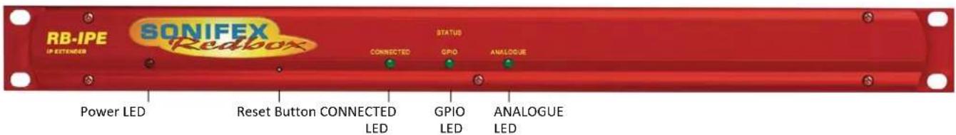 RB-IPE IP EXTENSION SONIFEX Redbox STATUS CONNECTED GPIO ANALOGUE Power LED Reset Button CONNECTED LED GPIO LED ANALOGUE LED