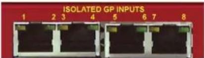 ISOLATED GP INPUTS 1 2 3 4 5 6 7 8
