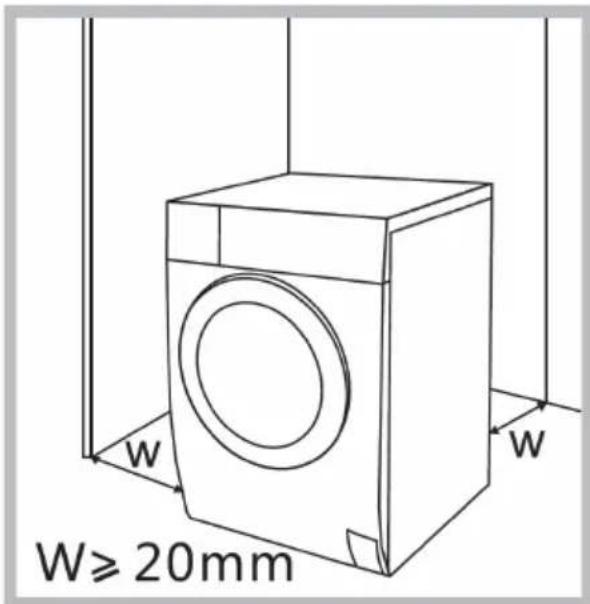 W W≥ 20mm