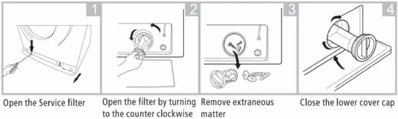 Seiki SC-600AU9FLMK2 - CLEANING THE DRAIN PUMP FILTER - 1