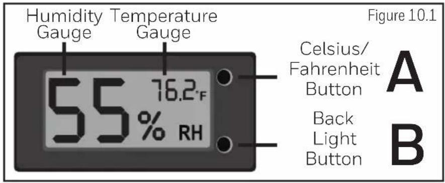 Humidity Gauge Temperature Gauge 55% RH Figure 10.1 Celsius/ Fahrenheit Button A Back Light Button B