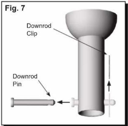 Fig. 7 Downrod Clip Downrod Pin