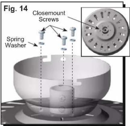 Fig. 14 Closemount Screws Spring Washer
