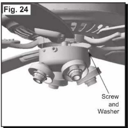 Fig. 24 Screw and Washer