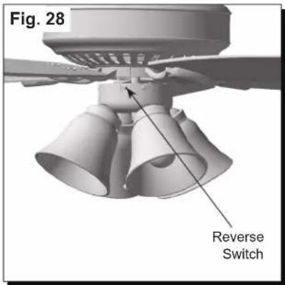 Fig. 28 Reverse Switch