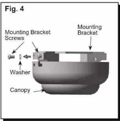 Fig. 4 Mounting Bracket Screws Mounting Bracket Washer Canopy