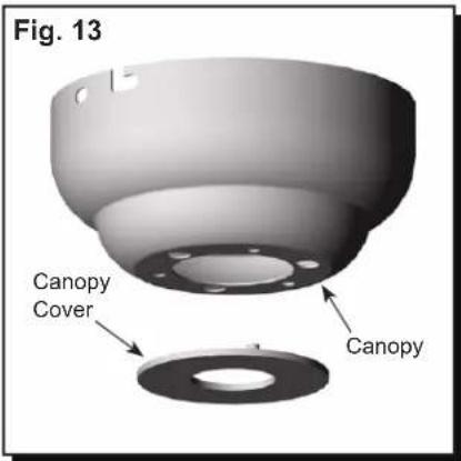 Fig. 13 Canopy Cover Canopy