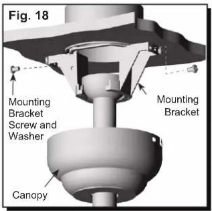Fig. 18 Mounting Bracket Screw and Washer Canopy Mounting Bracket