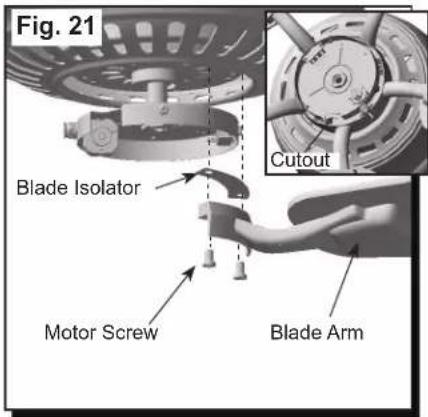 Fig. 21 Blade Isolator Motor Screw Blade Arm Cutout