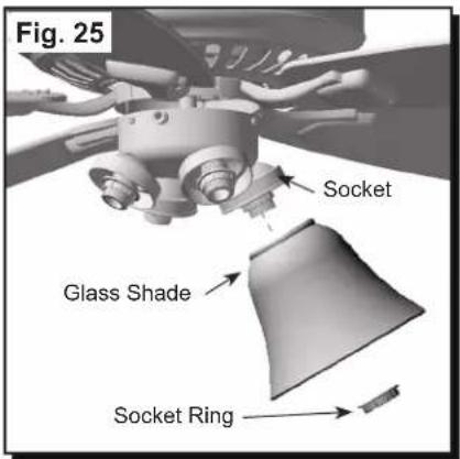 Fig. 25 Socket Glass Shade Socket Ring
