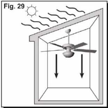 HONEYWELL Birnham 50192 - OPERATING INSTRUCTIONS - 2