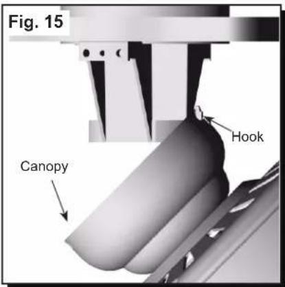 Fig. 15 Hook Canopy