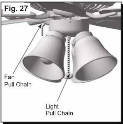 Fig. 27 Fan Pull Chain Light Pull Chain