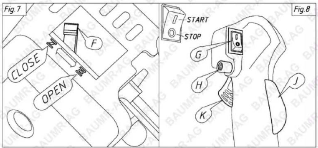 Fig. 7 CLOSE OPEN START STOP G H K J Fig. 8