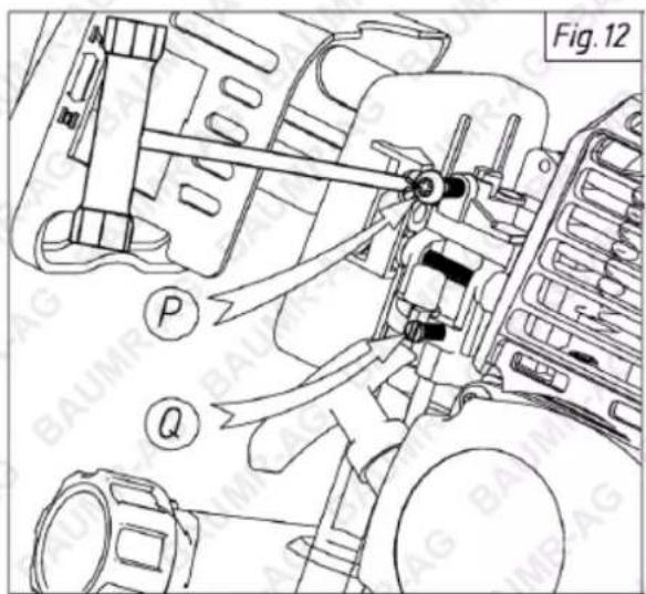 Fig. 12 P Q