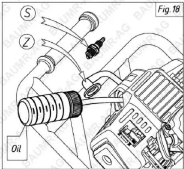 Fig. 18 S Z Oil