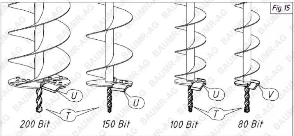 Fig. 15 200 Bit 150 Bit 100 Bit 80 Bit