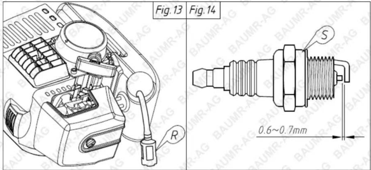 Fig. 13 Fig. 14 R S 0.6~0.7mm