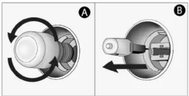 Mechanical diagram showing two views (A and B) of a mechanical component with rotational arrows indicating motion, no text or symbols present.
