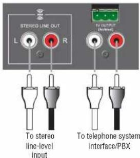 STERED LINE OUT L R To OUTPUT Lineout To stereo line-level input To telephone system interface/PBX