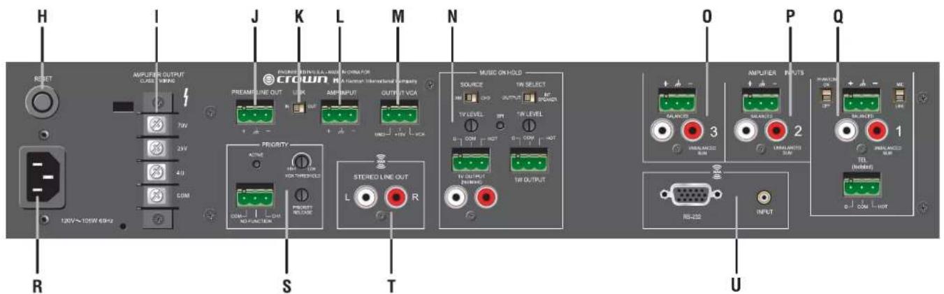 H I J K L M N O P Q RESET AMPUER OUTPUT CASE / NING CROWN HA/Harshog International Company PREAM LINE OUT LINK AMPUER OUTPUT VCA PROBITY ACTIVE NO FUNCTION PROBUT RELEASE STEREO LINE OUT L R T S MUSIC ON HOLD SOURCE TW SELECT OUTPUT INT POWER TW LEVEL SP1 TW LEVEL TW OUTPUT SPRING TW OUTPUT 3 3 2 3 U AMPLIFIER INPUTS SALARYS LAWALYSTS SALARYS LAWALYSTS MINI MINI MINI MINI MINI MINI MINI MINI MINI MINI MINI MINI MINI MINI MINI MINI MINI MINI MINI MINI MINI MINI MINI