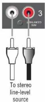 3 BALANCED SUM To stereo line-level source
