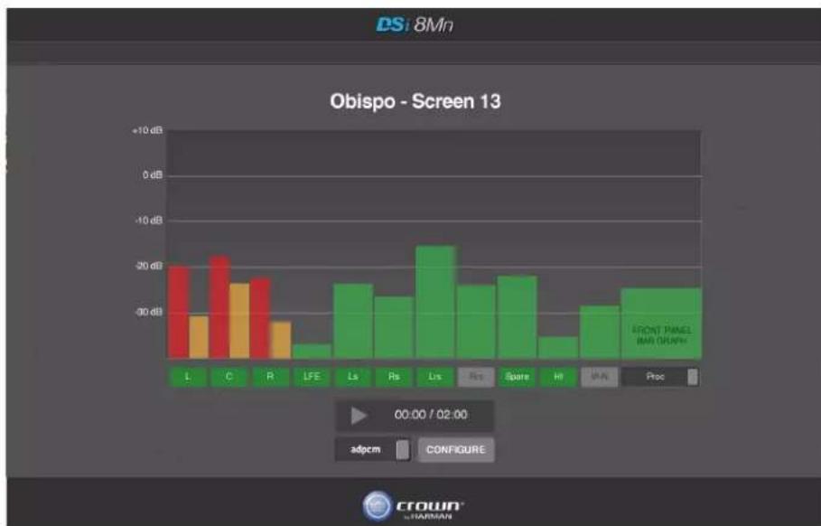 CROWN DSi 8Mn - Remote Monitoring (Biamped) - 1