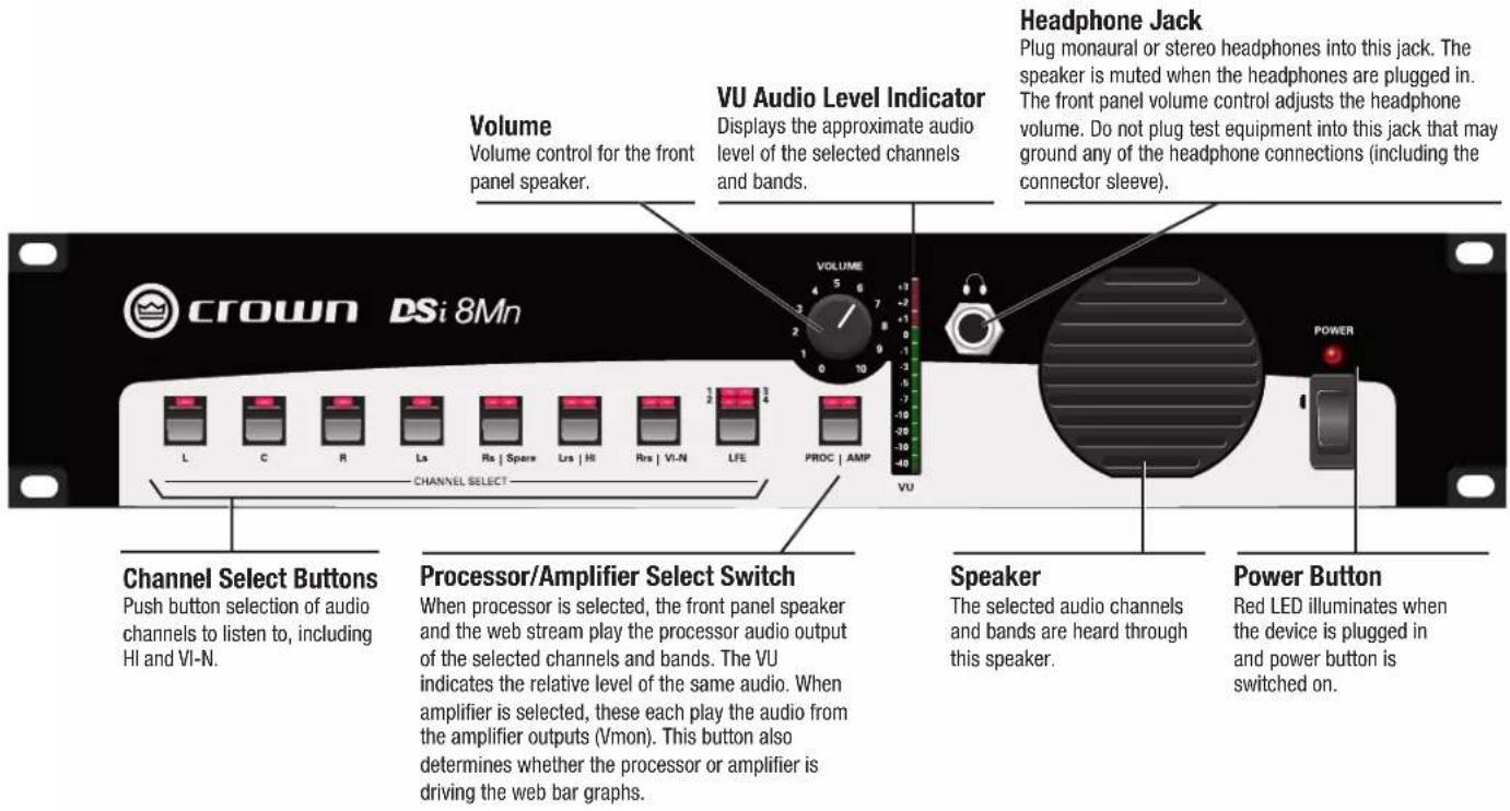 Volume Volume control for the front panel speaker. VU Audio Level Indicator Displays the approximate audio level of the selected channels and bands. Headphone Jack Plug monaural or stereo headphones into this jack. The speaker is muted when the headphones are plugged in. The front panel volume control adjusts the headphone volume. Do not plug test equipment into this jack that may ground any of the headphone connections (including the connector sleeve). CROWN PSi 8Mn L C R Ls Rs | Spare Lrs | Hi Rre | VI-N LFE CHANNEL SELECT VOLUME 5 6 7 8 9 10 VU POWER Channel Select Buttons Push button selection of audio channels to listen to, including HI and VI-N. Processor/Amplifier Select Switch When processor is selected, the front panel speaker and the web stream play the processor audio output of the selected channels and bands. The VU indicates the relative level of the same audio. When amplifier is selected, these each play the audio from the amplifier outputs (Vmon). This button also determines whether the processor or amplifier is driving the web bar graphs. Speaker The selected audio channels and bands are heard through this speaker. Power Button Red LED illuminates when the device is plugged in and power button is switched on.