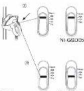 PANASONIC NI-GSD051 - Handling method of the remained - 1