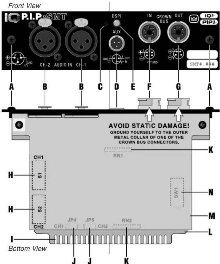 Front View P.I.P-SMT DSPI IN CROWN OUT 102 PIP2 A B C D E F G A Avoid STATIC DAMAGE! GROUND YOURSELF TO THE OUTER METAL COLLAR OF ONE OF THE CROWN BUS CONNECTORS. CH1 RN1 S1 H S2 SW1 N H M L Bottom View J J K