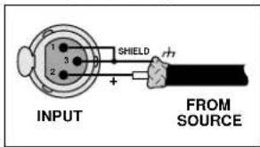 INPUT SHIELD FROM SOURCE