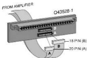 FROM AMPLIFIER Q43528-1 18 PIN (B) 20 PIN (A)