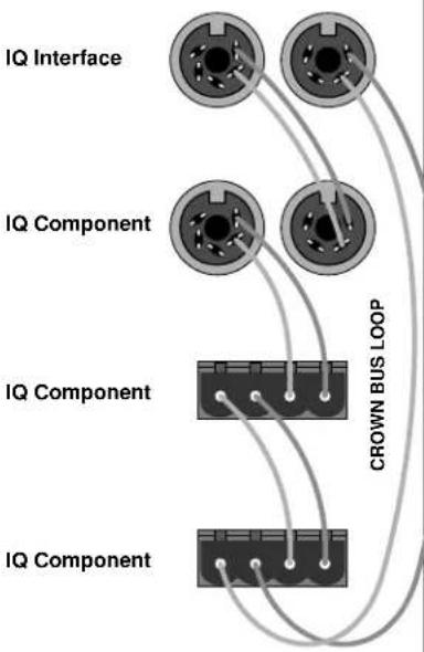 CROWN IQ-P.I.P.-SMT - crown - 1
