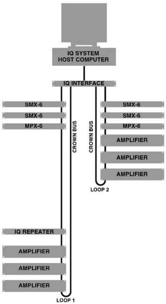 CROWN IQ-RPT - Welcome - 2