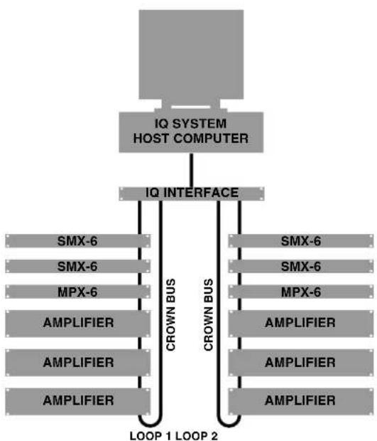 CROWN IQ-RPT - Welcome - 1