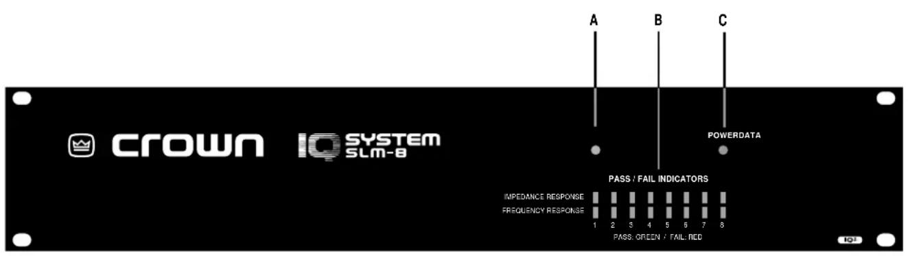 CROWN SYSTEM SLM-B A B C POWERDATA PASS / FAIL INDICATORS IMPEDANCE RESPONSE 1 2 3 4 5 6 7 8 FREQUENCY RESPONSE PASS: GREEN / FAIL: RED