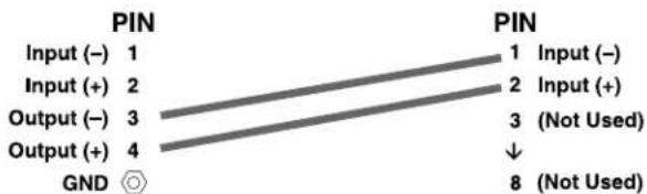 CROWN IQ-SLM-8 - A Closer Look at Crown Bus Wiring - 10