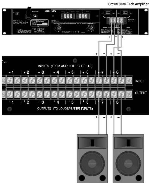 Crown Com-Tech Amplifier INPUTS (FROM AMPLIFIER OUTPUTS) OUTPUTS (TO LOUDSPEAKER INPUTS)