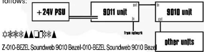 BSS Audio Soundweb 9010 - Connecting to a power supply - 2