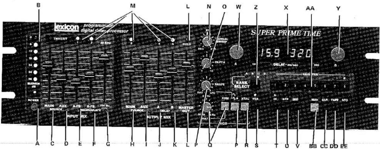 exicon programmatic digital video processor INVERT 1 2 30 MHz 4 5 CYLO ANUAL SHIFT DEPTH BANK SELECT SHAPT A B C D E F G MAIN AUX A-FB A-FB B-FB TDC H1 SOURCE SOURCE SOURCE SOURCE SOURCE SOURCE SOURCE SOURCE SOURCE SOURCE SOURCE SOURCE SOURCE SOURCE SOURCE SOURCE SOURCE SOURCE SOURCE SOURCE SOURCE SOURCE SOURCE SOURCE SOURCE SOURCE SOURCE SOURCE SOURCE SOURCE SOURCE SOURCE SOURCE SOURCE SOURCE SOURCE SOURCE SOURCE SOURCE SOURCE SOURCE SOURCE SOURCE SOURCE SOURCE SOURCE SOURCE SOURCE SOURCE SOURCE SOURCE SOURCE SOURCE SOURCE SOURCE SOURCE SOURCE SOURCE SOURCE SOURCE SOURCE SOURCE SOURCE SOURCE SOURCE SOURCE SOURCE SOURCE SOURCE SOURCE SOURCE SOURCE SOURCE SOURCE SOURCE SOURCE SOURCE SOURCE SOURCE SOURCE SOURCE SOURCE SOURCE SOURCE SOURCE SOURCE SOURCE SOURCE SOURCE SOURCE SOURCE SOURCE SOURCE SOURCE SOURCE SOURCE SOURCE SOURCE SOURCE SOURCE SOURCE | POWER A C D E F G H I J K L P Q P R S T U V BB CC DD EE SUPER PRIME TIME 15.9 320 DELAY - max/600 800 R T 2 3 4 5 6 7 8 X100 X1AL VGA CC SYP INV MAIN CLN TAPE STO