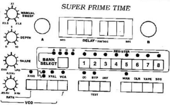 SUPER PRIME TIME X1 MANUAL SWEEP X0.5 X1.5 DEPTH A B DELAY - ma/sec B SHAPE BANK SELECT 1 2 3 4 5 6 7 8 REGISTER 1 2 3 4 5 6 7 8 X100 XTAL VCA CC BYP INV MAN CLR TAPE STO TEST ENV LPO 0.5 Hz .85 Hz 9 Hz RATE VCO