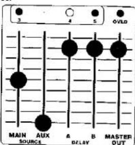 3 4 5 OVL0 MAIN AUX SOURCE a B Délay MASTER OUT