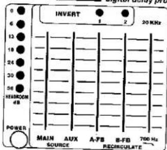 INVERT 1 2 20 KHz MAIN AUX A-FB B-FB 700 Hz SOURCE RECIRCULATE POWER 12 18 24 30 36 HEARROOM 4B 0