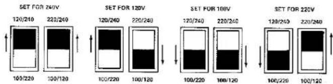LEXICON M97 - REMOTELY CONTROLLED FUNCTIONS - 2