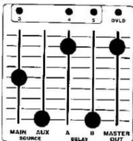 3 4 5 OVLD MAIN SOURCE A DELAY B MASTER OUT