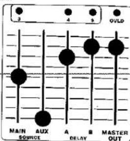 3 4 5 OVLD MAIN AUX SOURCE A DELAY B MASTER OUT