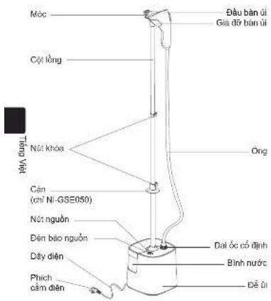 Móc Cój lỏng Nút khóa Cán (chí Nl-GSE050) Nút nguồn Đến bảo nguồn Dếy diện Phích cảm diện Đầu bàn úi Gia dỡ bàn úi Ong Đal ốc có định Bình nước Để úi